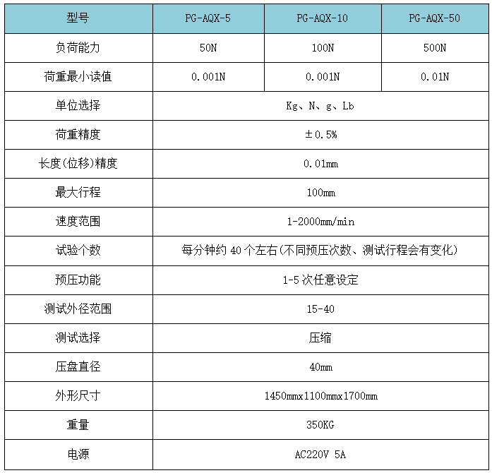 1754986625381003.png image.png